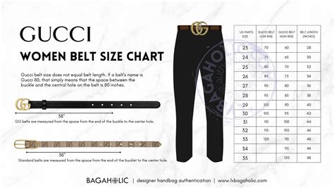 gucci size 110|Gucci Belt Conversion Size Chart – SizeChartly.